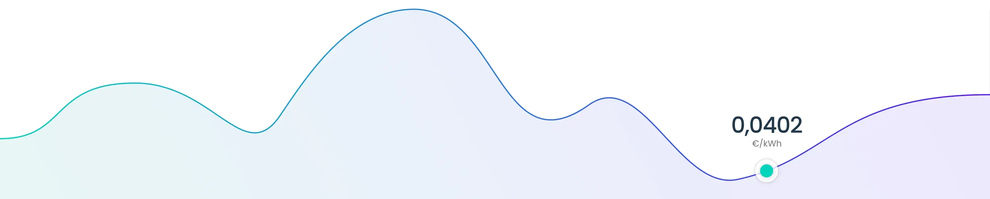 background-variable