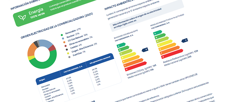precio-luz-horas